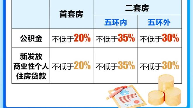 布伦森谈米切尔-罗宾逊：他就是一个野兽 打得太棒了